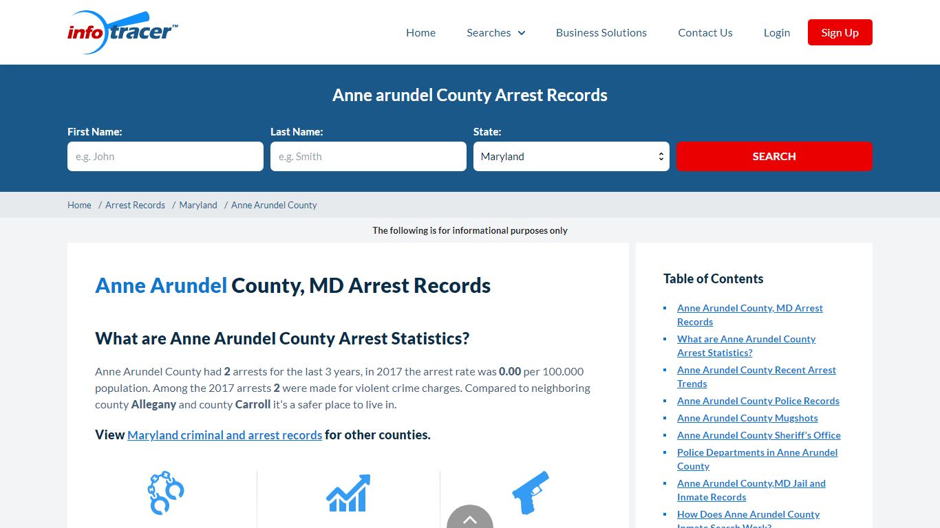 Anne Arundel, MD Arrests, Mugshots & Jail Records - InfoTracer